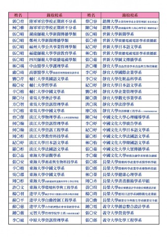 106年普通科繁星、申請0001.jpeg